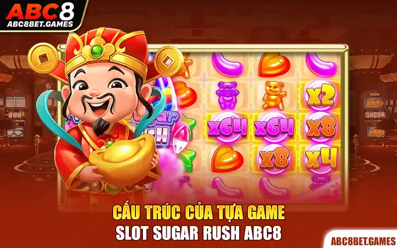 Cấu trúc của tựa game Slot Sugar Rush ABC8